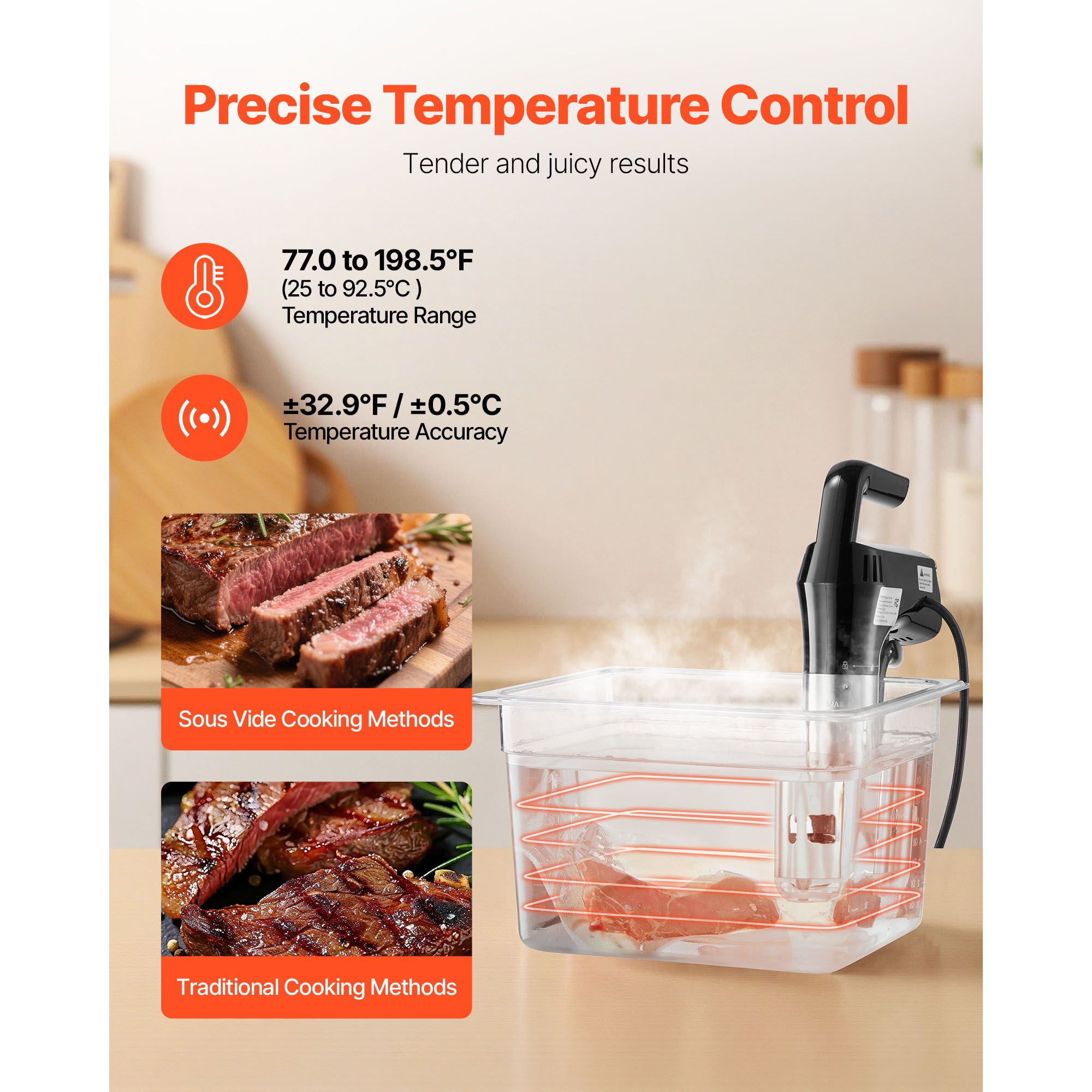 Термостат для приготовления пи – обзор и цена Digital Sous Vide Precision Cooker